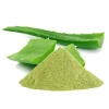 Herbal Extracts